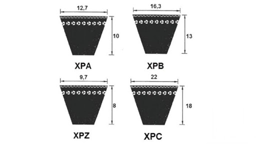 XPB2240
