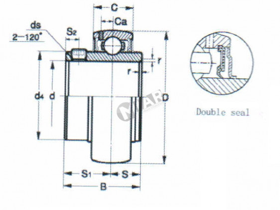 SSUC206 Double Seal