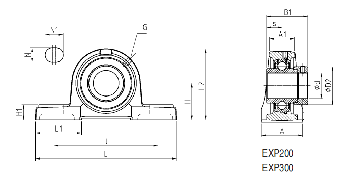 картинка Подшипниковый узел EXPE208 