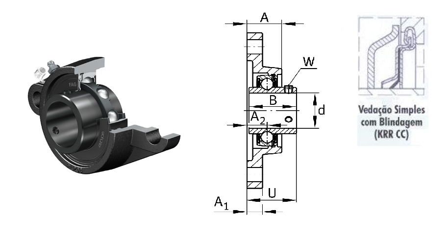 картинка Подшипниковый узел UCFL208KRR-CC Heavy duty 