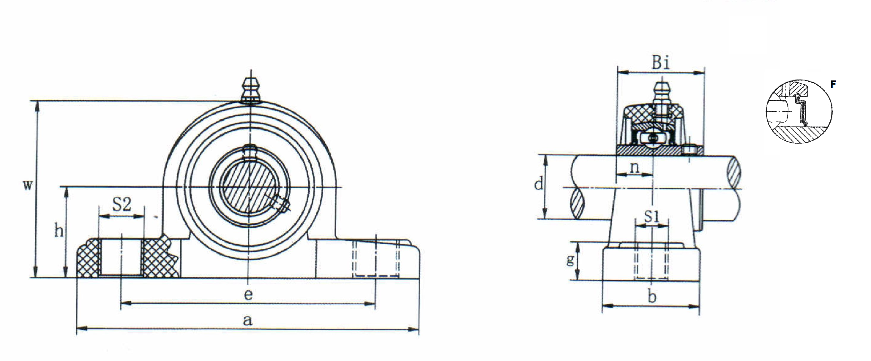 картинка Подшипниковый узел UCPPL207-22F Heavy duty 
