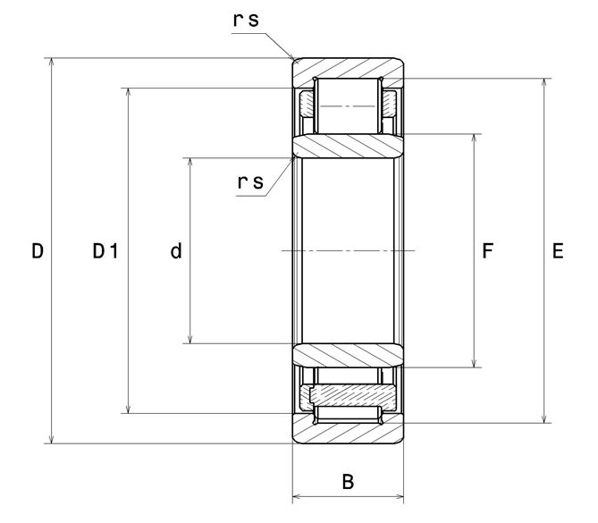 картинка Подшипник NU207EWC3 