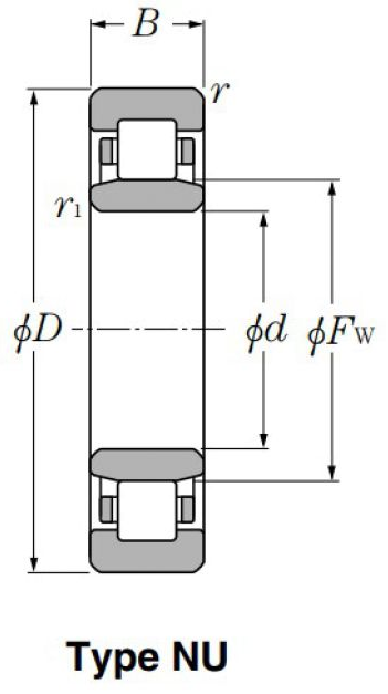 картинка Подшипник NU219ET 
