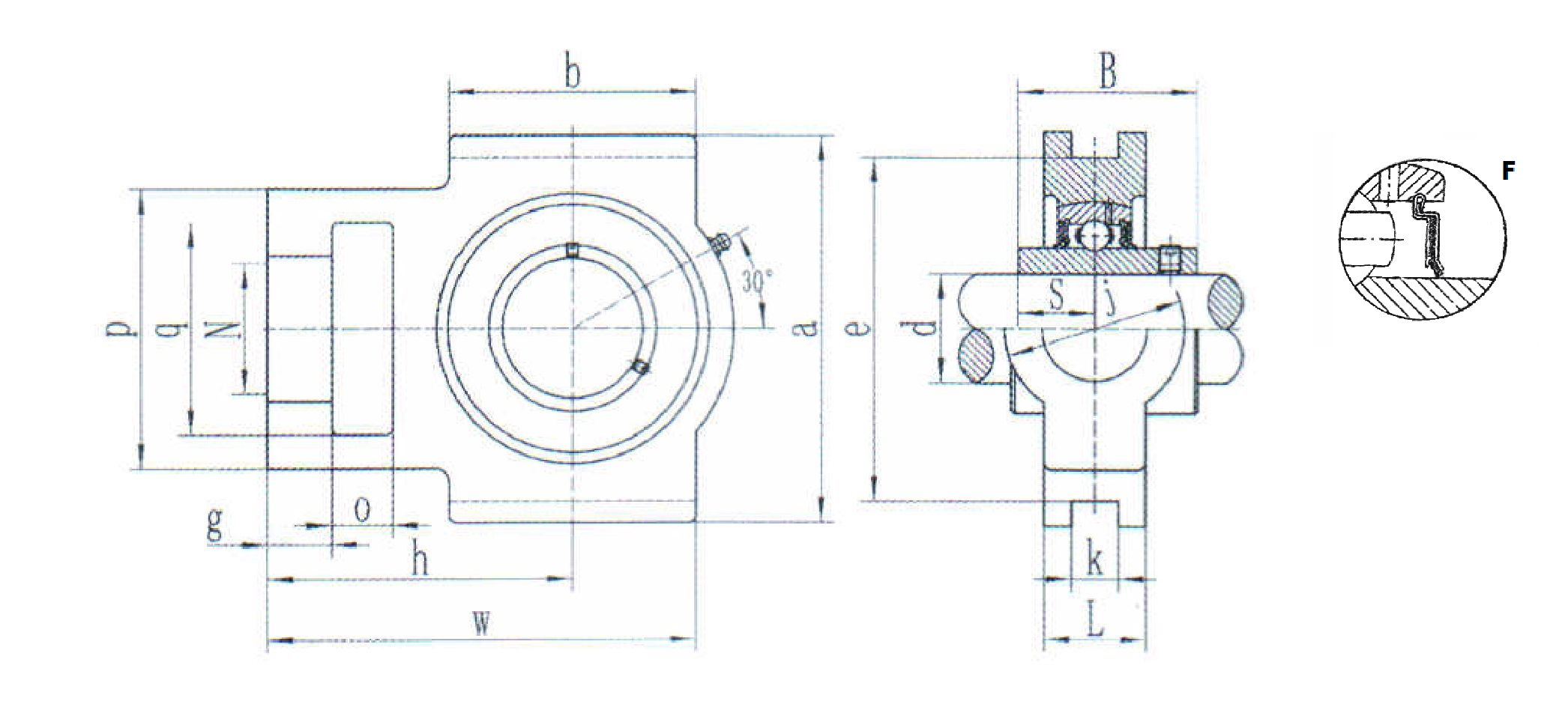 картинка Подшипниковый узел SUCT210-31F Heavy duty 