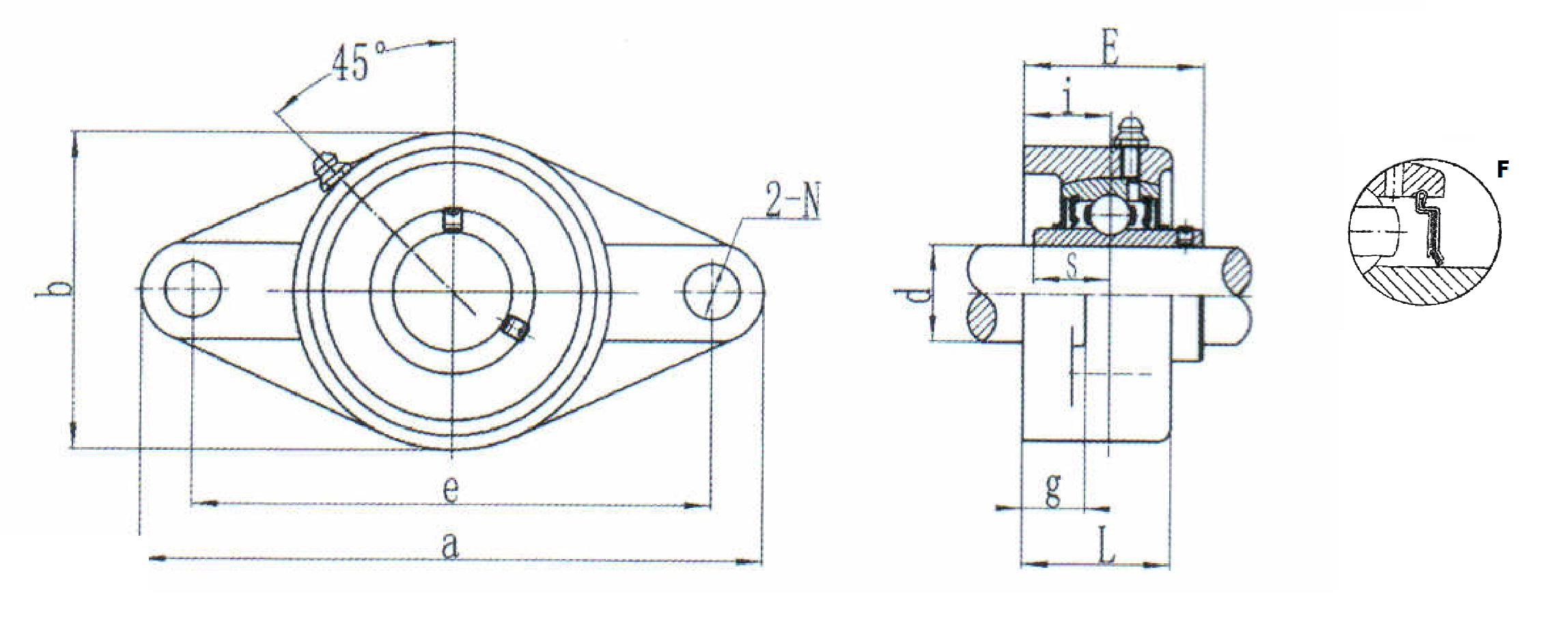картинка Подшипниковый узел UCFL207-16F 