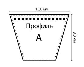 картинка Ремень клиновой A 1500 