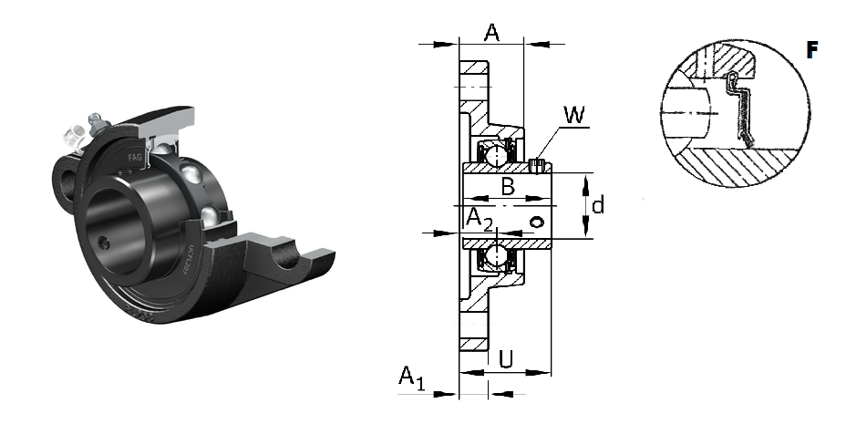 картинка Подшипниковый узел UCFL205-14F Heavy duty 