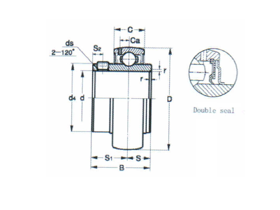 картинка Подшипник SSUC214 Double Seal 