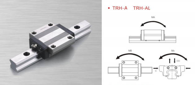 картинка Подшипник TRH30A 
