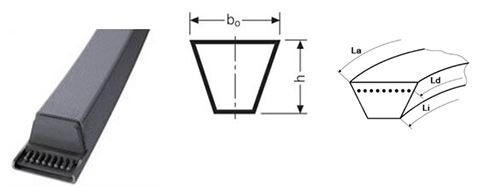 картинка Ремень клиновой B 77 Li=1950мм, Ld=1995мм 