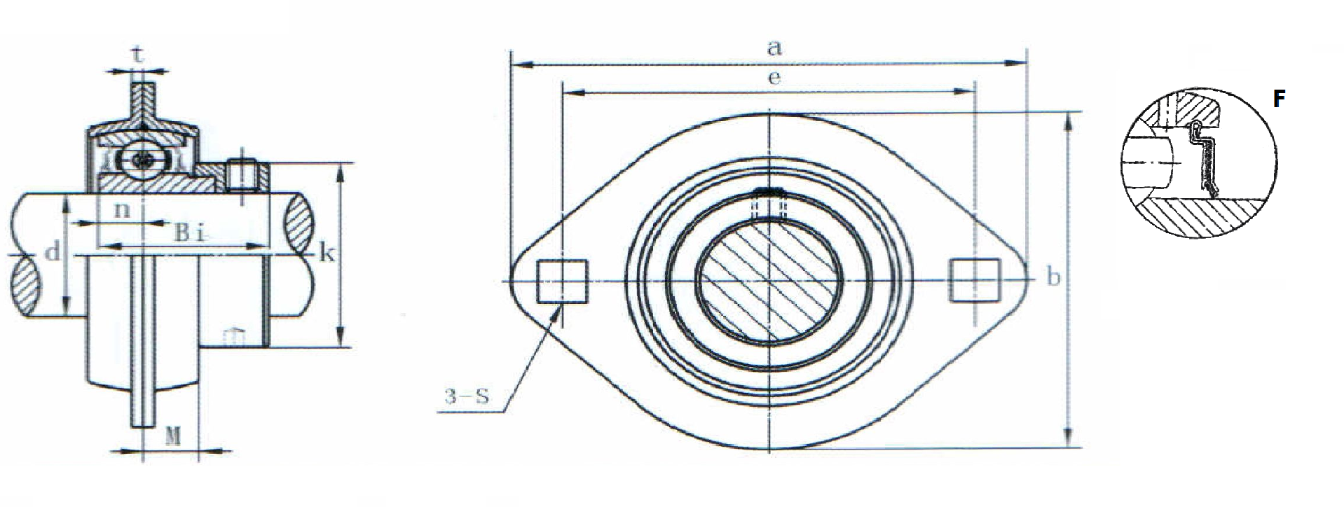 картинка Подшипниковый узел SAPFL206HT200/F 