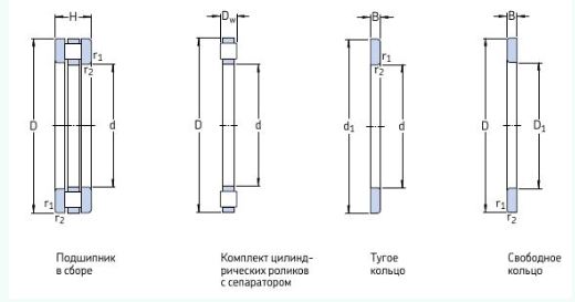 картинка Подшипник 81130M 
