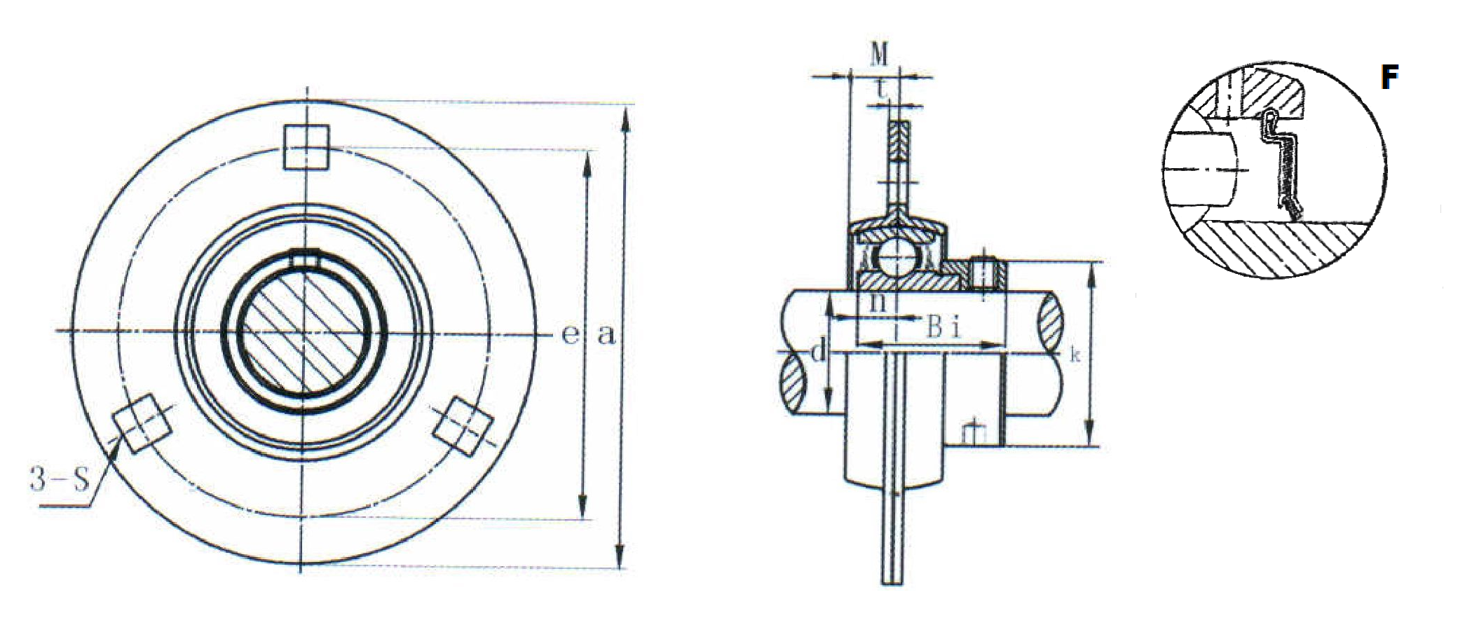 картинка Подшипниковый узел SAPF205-14F 