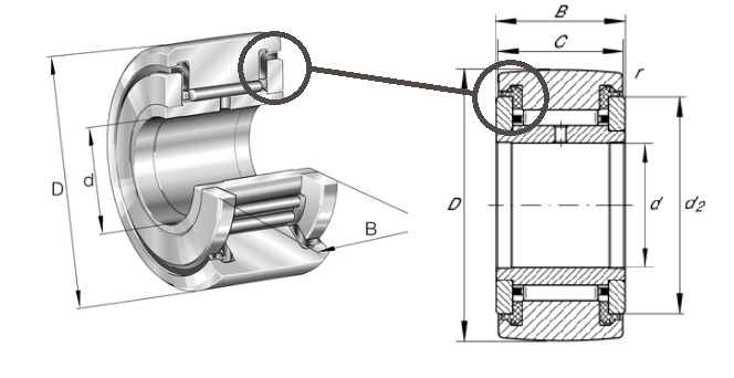 картинка Подшипник NATR5LL/3AS 