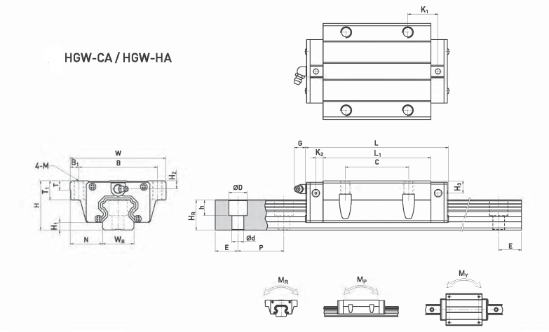 картинка Блок HGW55HCZAH 