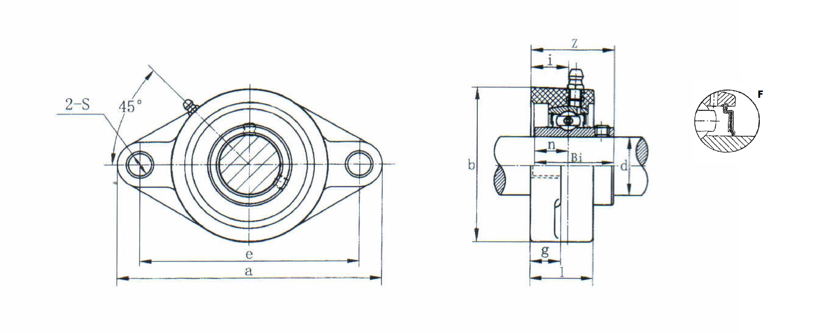 картинка Подшипниковый узел UCFLPL207-20F 