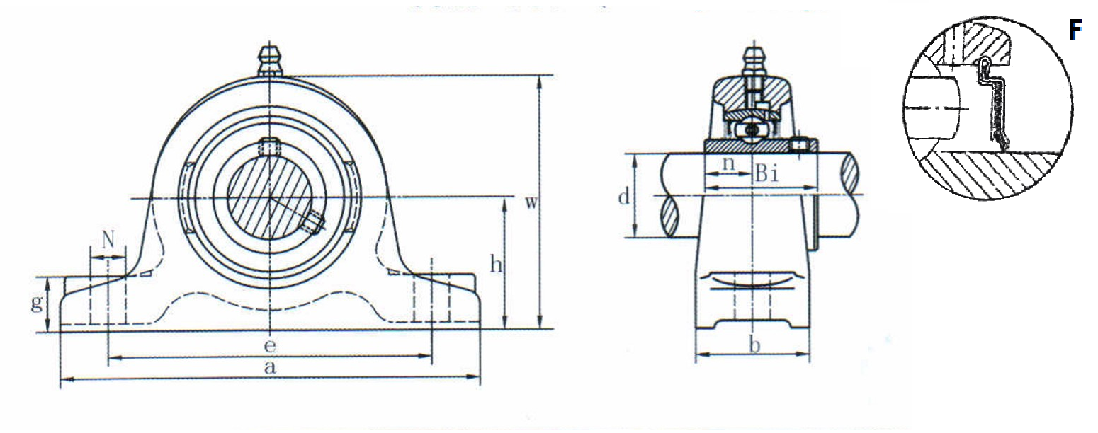 картинка Подшипниковый узел UCIP213-40F 