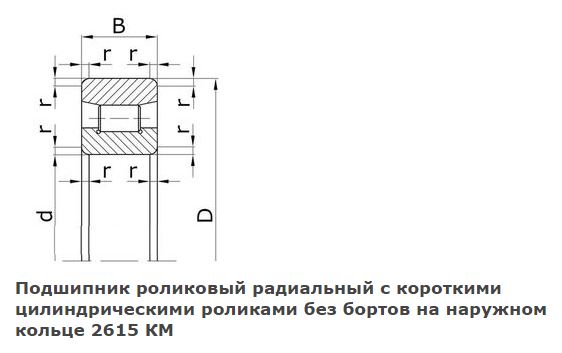 картинка Подшипник 2615КМ 