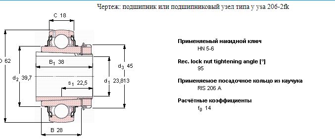 картинка Подшпник YSA 206-2FK 