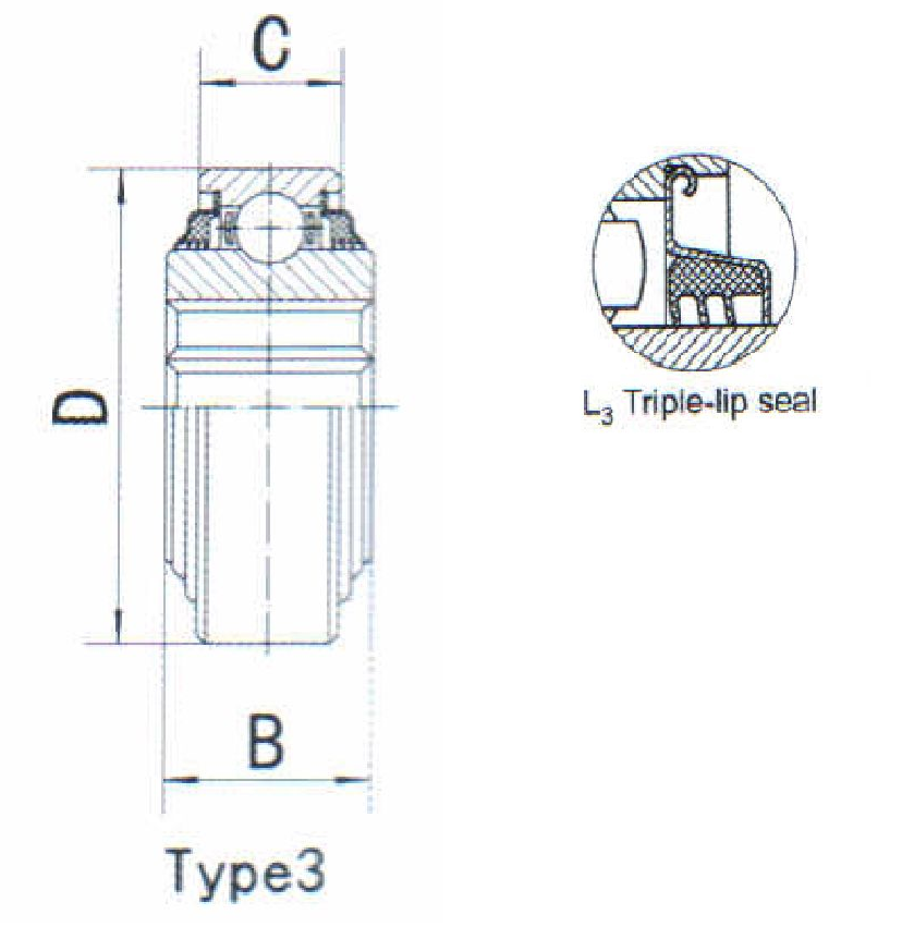 картинка Подшипник 207KPP3L3 
