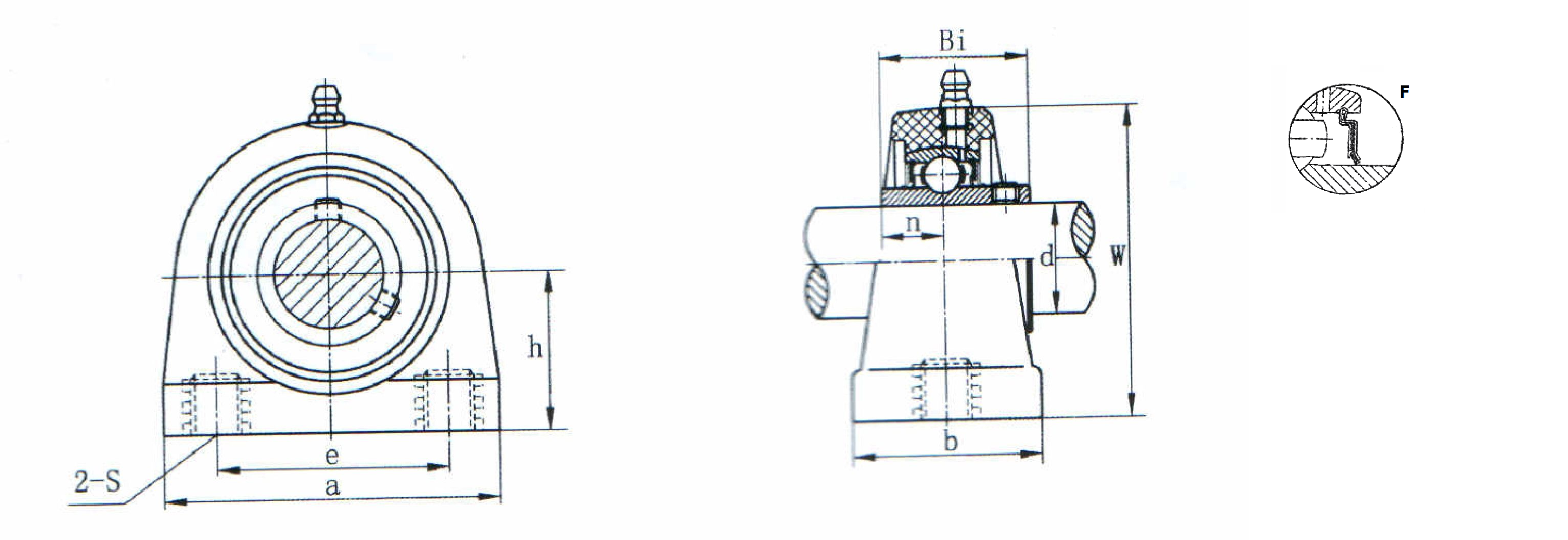 картинка Подшипниковый узел UCPAPL207-22F 