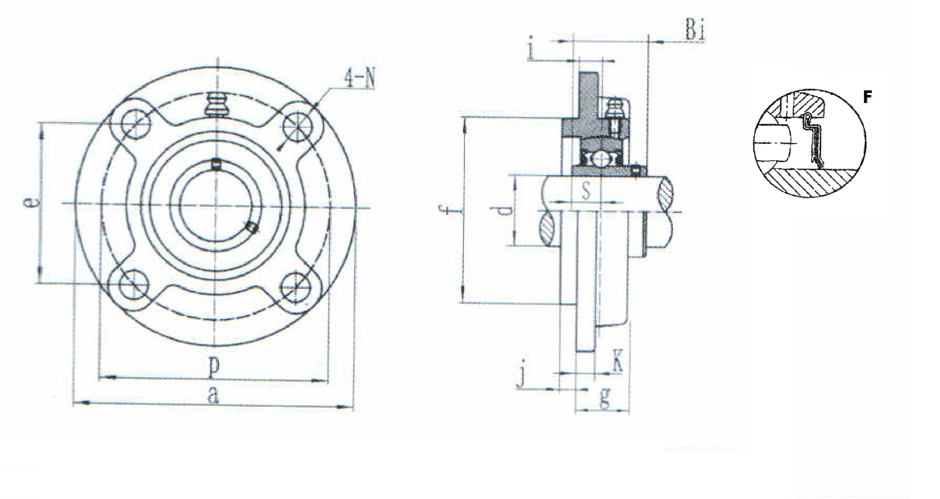 картинка Подшипниковый узел SUCFC206-20F Heavy duty 