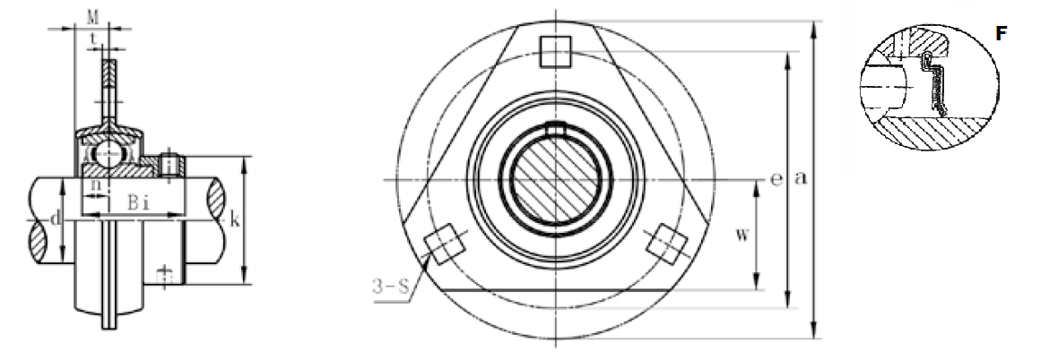 картинка Подшипниковый узел SAPFT207-20F 